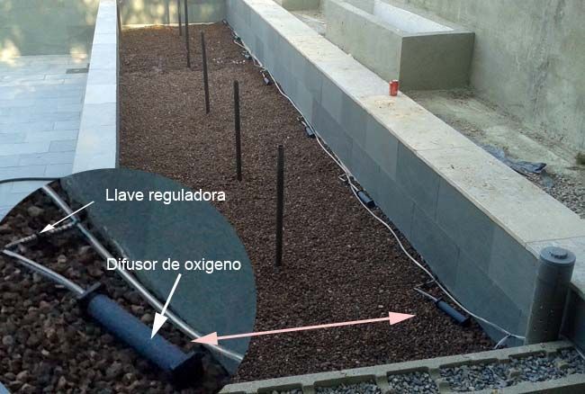 Construcción de un filtro biológico para una piscina ecológica 8 Foto del filtro con difusor de oxigeno